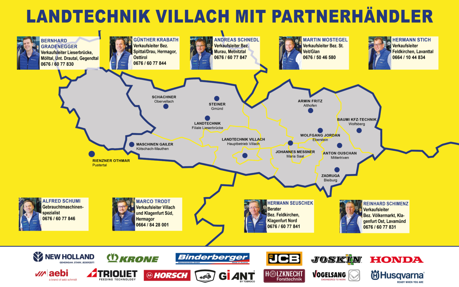 Verkäufer mit Partnerhändler